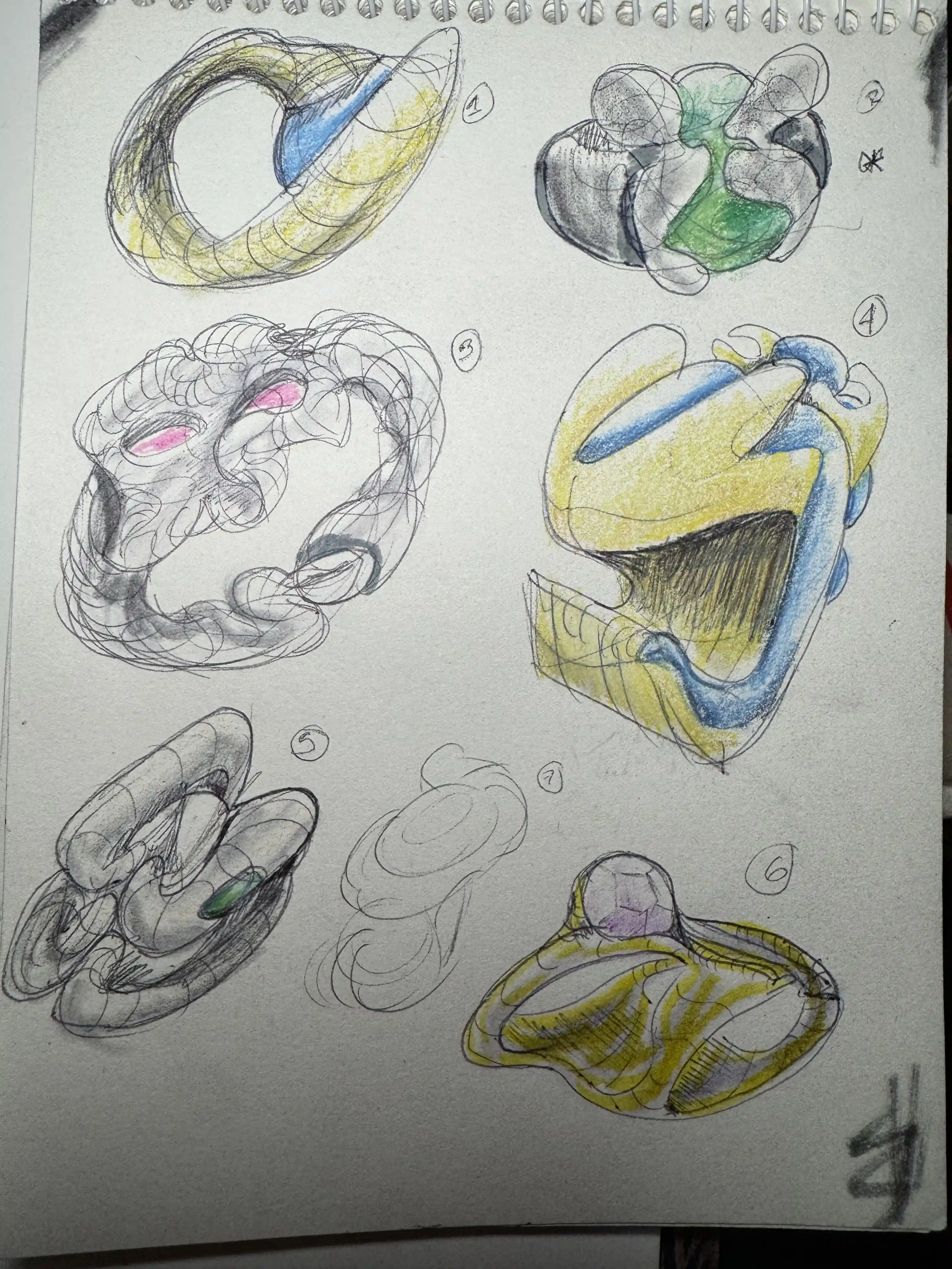 Seven Forms