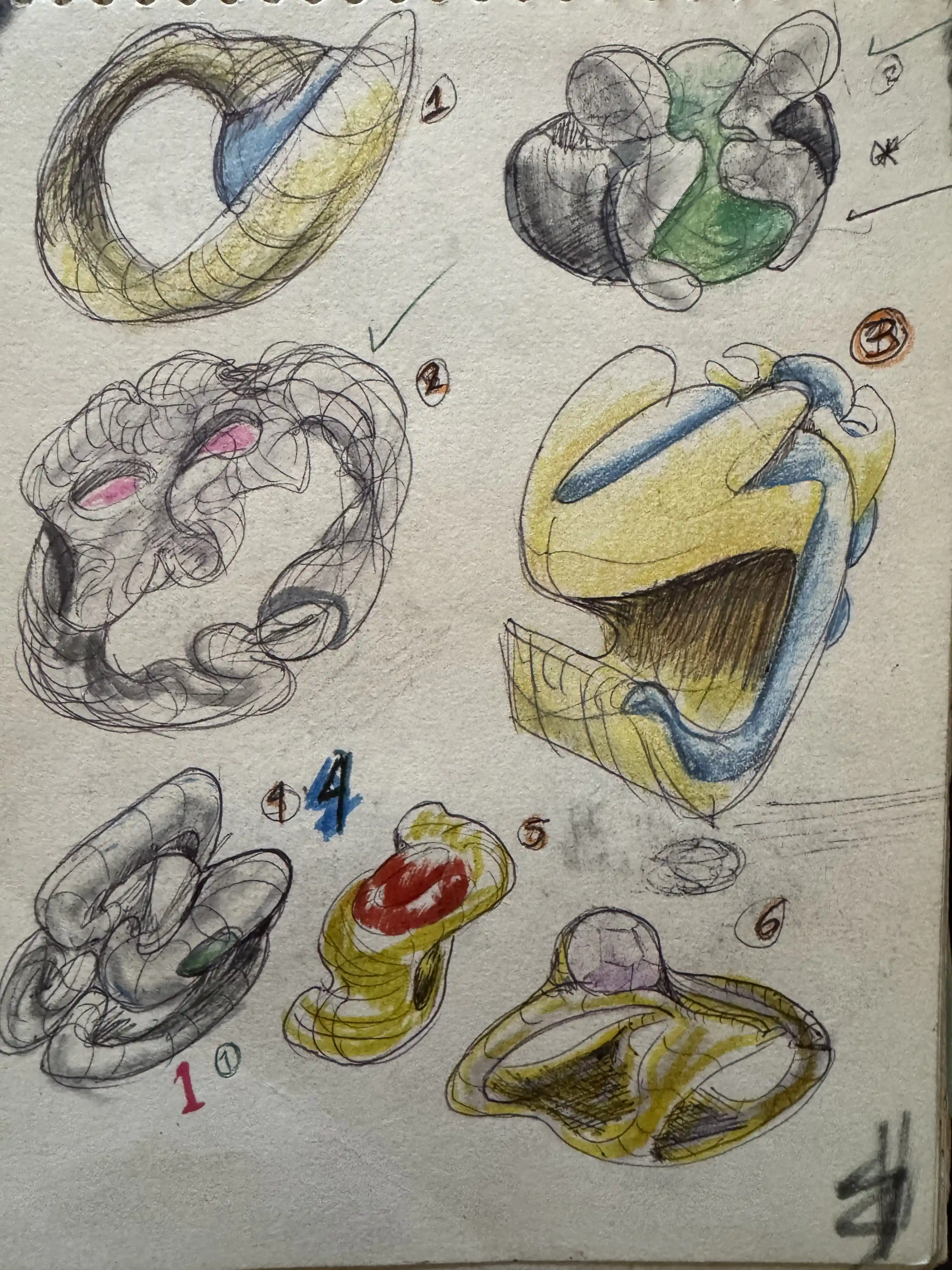 Six Forms